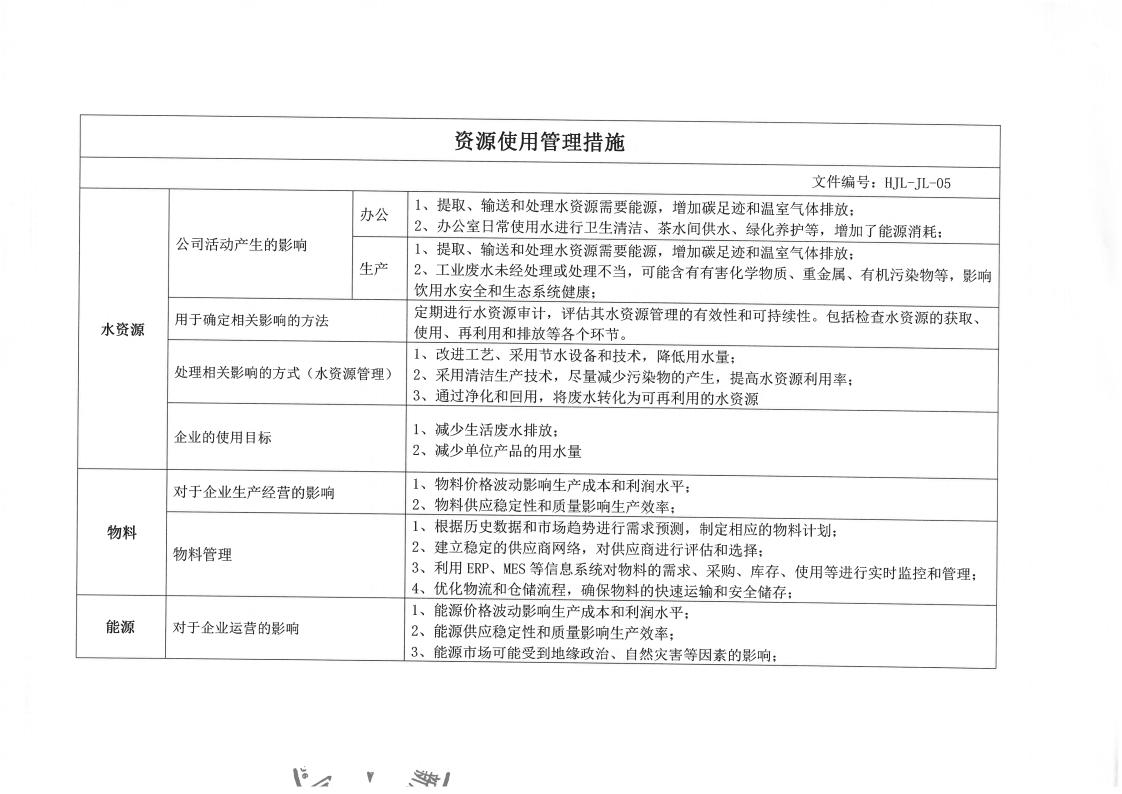企業ESG與可持續發展報告及ESG基礎運行記錄(圖8)