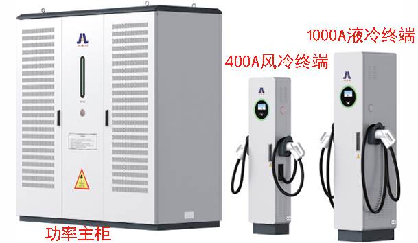 2600kW柔性共享分體超充堆-極光系列(圖1)